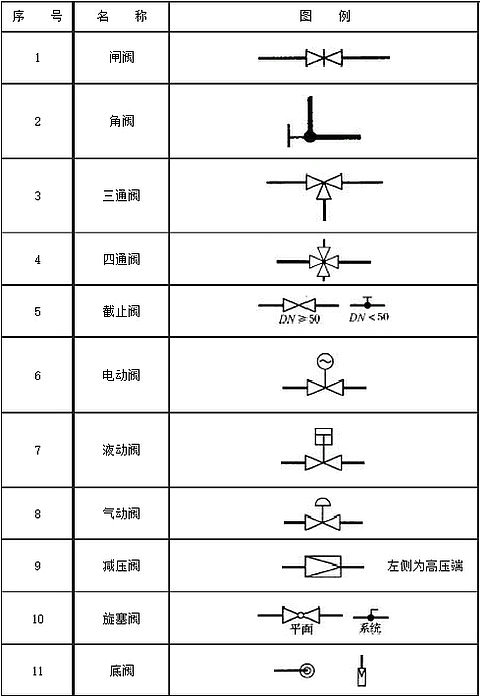 lyͨyͨyֹy(dng)ypy늄(dng)yyDη̖(ho)