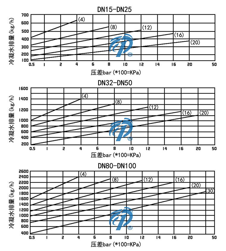 CS41T䓷mʽˮyˮD- ϺyT(mn)޹˾