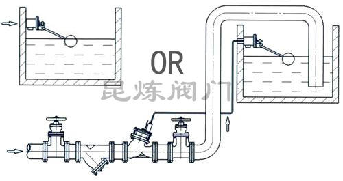 KL-101C{X݆ʽyb- ϺyT޹˾