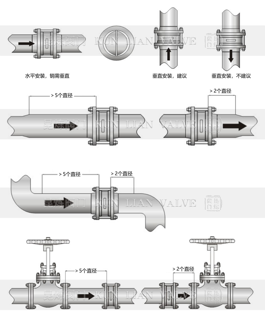 H74W-150LBˌAʽֹybʾD- ϺyT޹˾